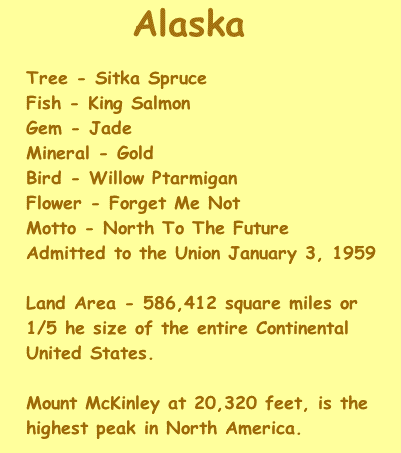 Alaska Icons